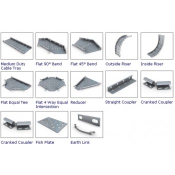 Cable Tray Management System Cable Tray Management System